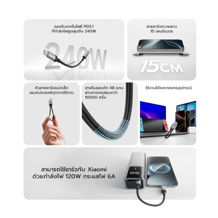 สายชาร์จเร็ว CUKTECH รุ่น CTC615S 6A 240W USB-C ยาว 15 ซม. สีดำ (รองรับการชาร์จ PD3.1)_2